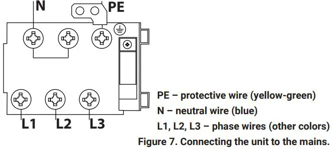 stalgast 9725000 Electric Fryer-fig8
