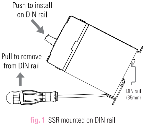 sensata-DR45-SERIES-DIN-Rail-Mount-AC-Output-SSR-fig-2