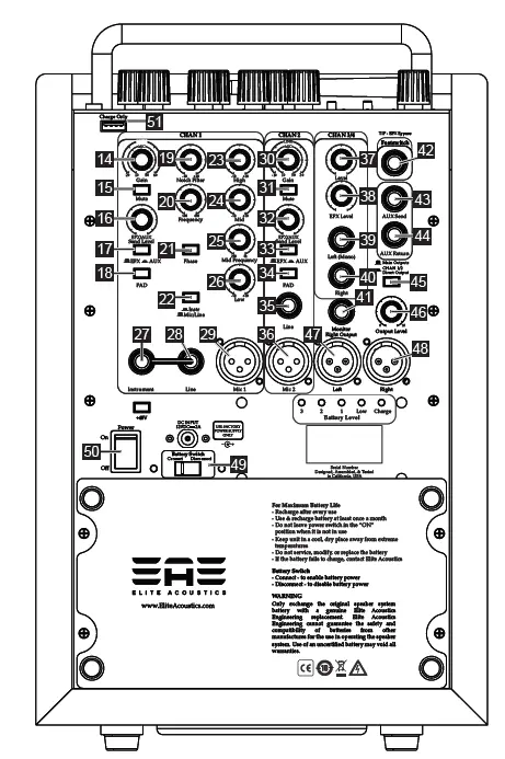 ELITE-ACOUSTICS-A2-5-and-A25U-Acoustic-Amplifier-03