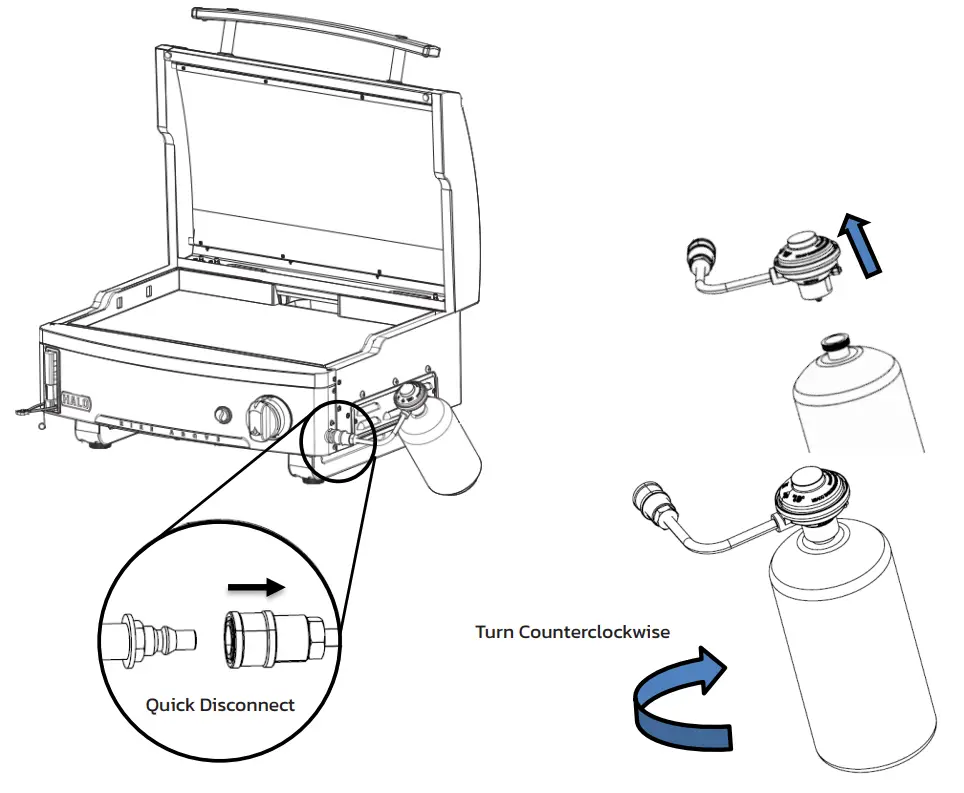 HALO Elite1B Countertop Griddle - DISPOSABLE CYLINDER 1