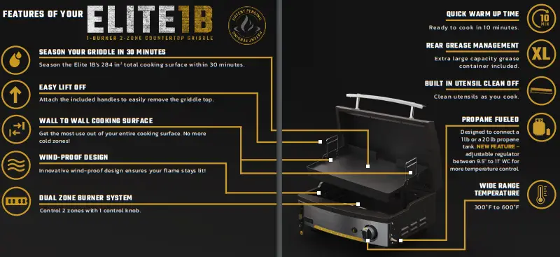 HALO Elite1B Countertop Griddle - FEATURES OF YOUR