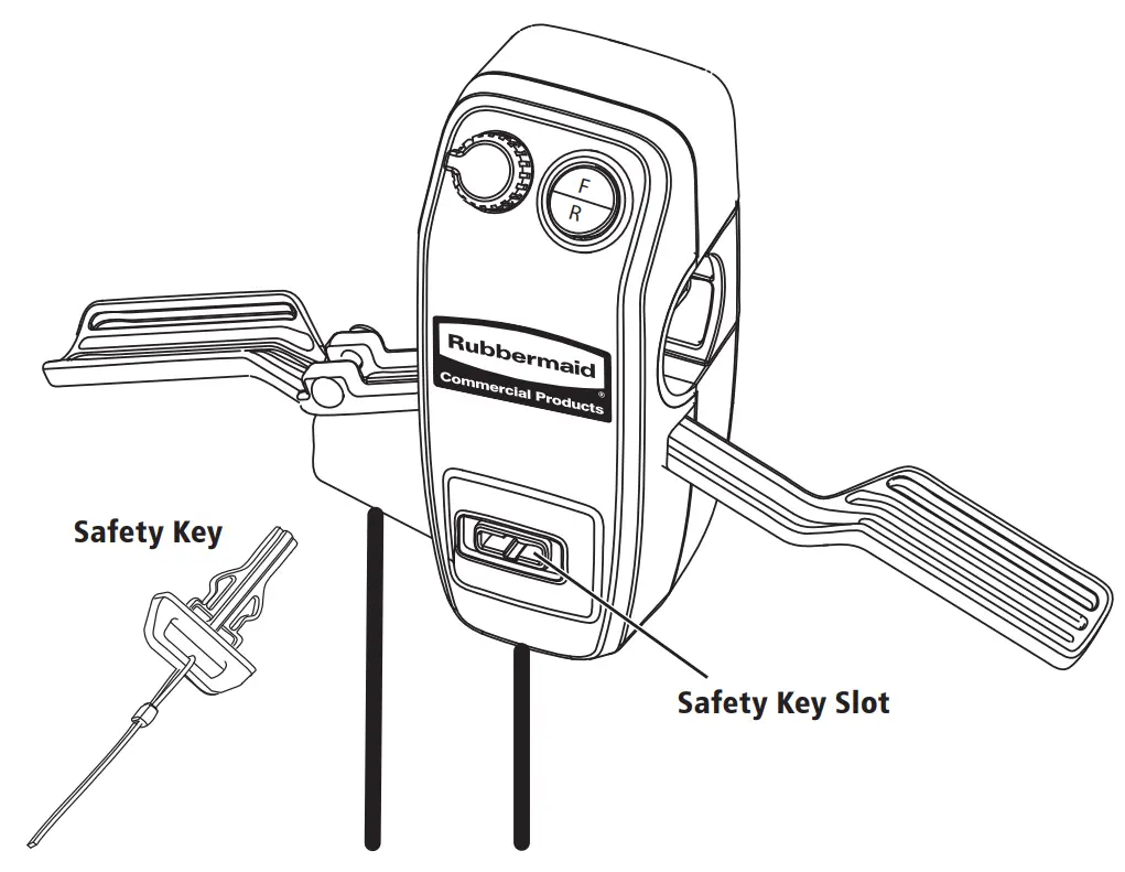 Turn On The Hand Controller