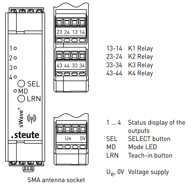 steute SW868 4S Wireless Receive - Deleting all switches