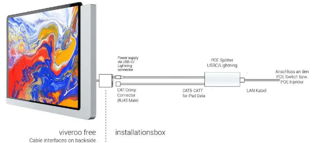 VIVeroo-Mounting-Set-Inwall-Free-FIG 14