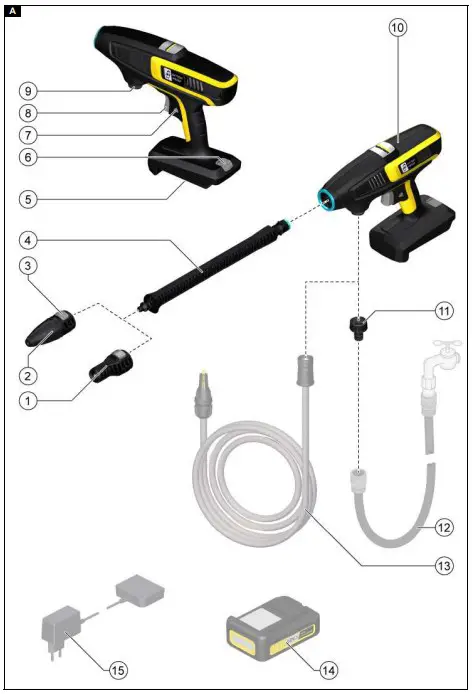 Description of the device