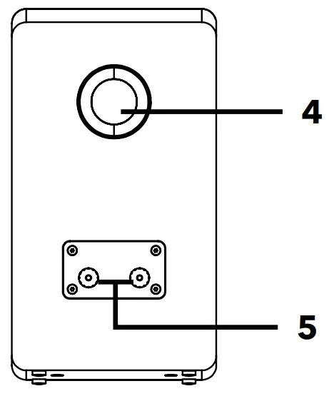 sonoro SO-1120 2-Way Hi Fi Loudspeaker - back view