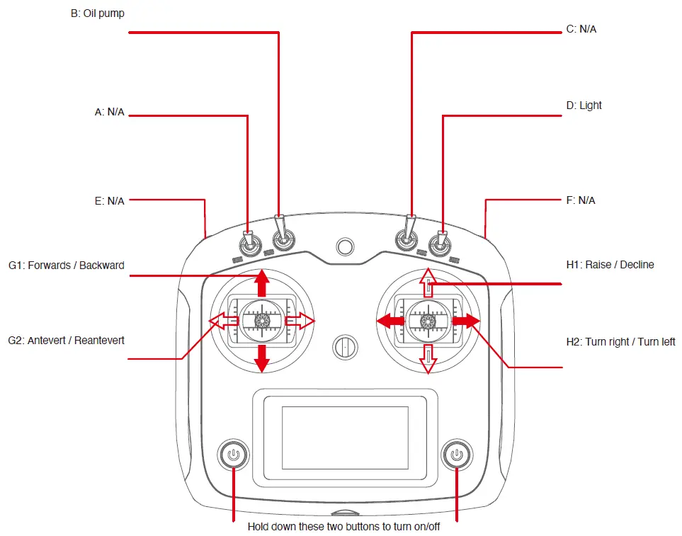RC4WD-VV-JD00036-Hydraulic-RC-Forklift-RTR- (3)