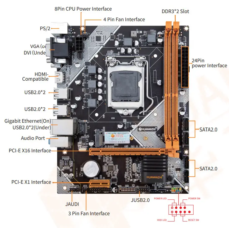HUANANZHI H61 M.2 Motherboard - Parts