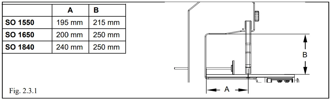 Maximum size of the food product to cut (fig. 2.3.1)