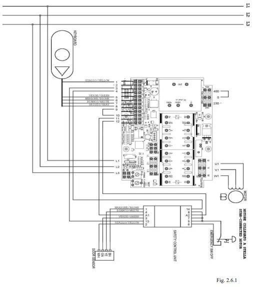 Three-phase wiring diagram 380V