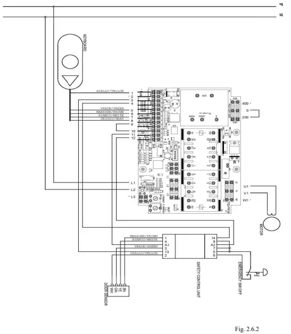 Single-phase wiring diagram