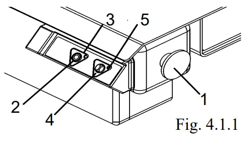 List of controls and indicator lights