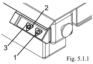 Starting and Stopping