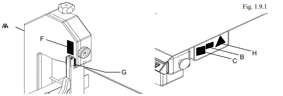 Warning Signs and Labels