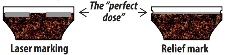 De Longhi EC935X Coffee Maker - perfect dose