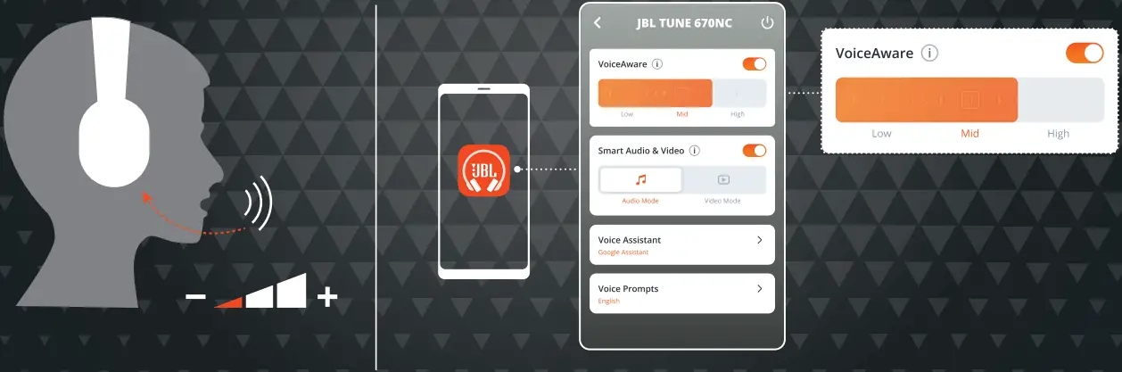 JBL TUNE670NC - VOICEAWARE 2