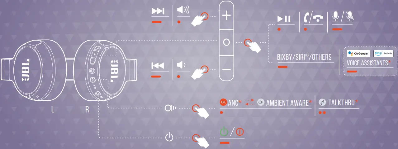 JBL TUNE670NC - controls