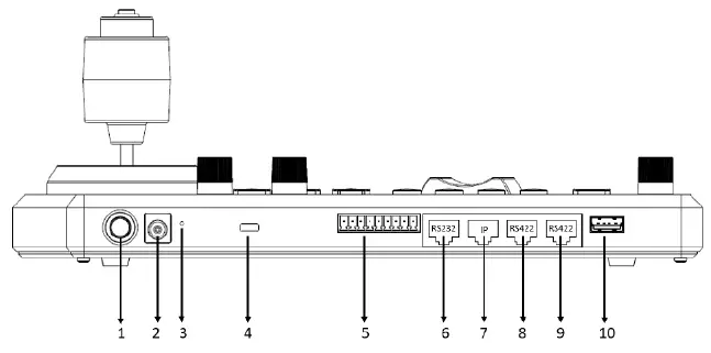 Lumens-VS-KB30-Keyboard-Controller-fig- (1)