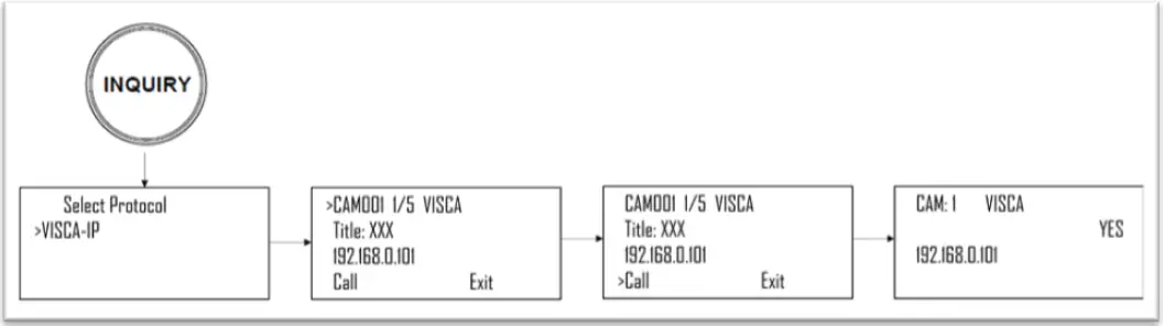 Lumens-VS-KB30-Keyboard-Controller-fig- (13)