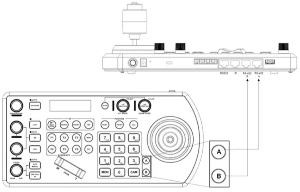 Lumens-VS-KB30-Keyboard-Controller-fig- (19)