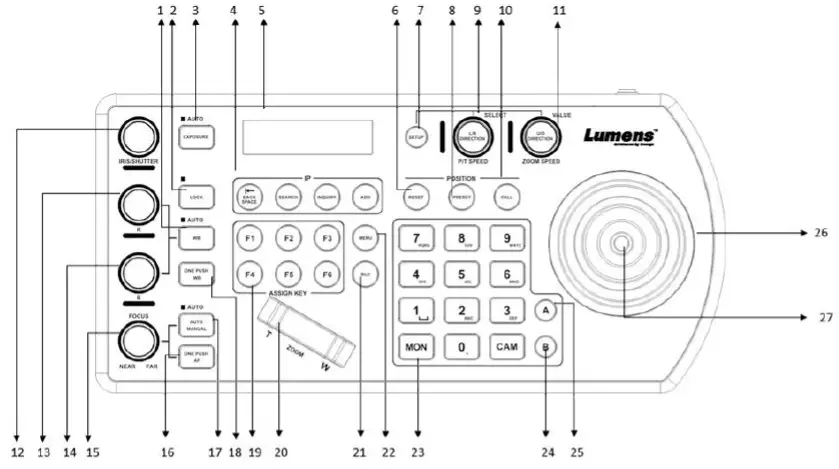 Lumens-VS-KB30-Keyboard-Controller-fig- (2)