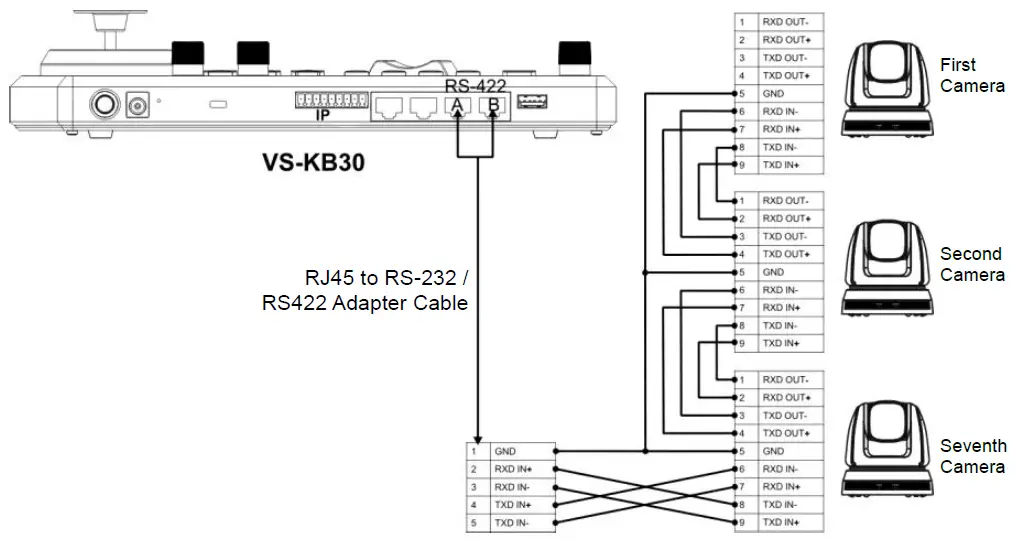 Lumens-VS-KB30-Keyboard-Controller-fig- (7)
