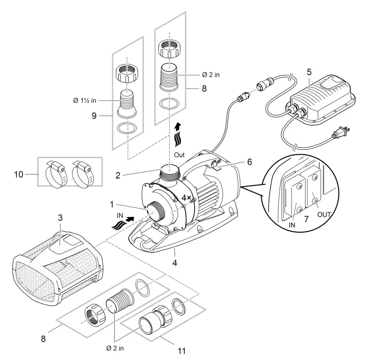Oase 5300 12 Volt Aquarius Eco Expert Pump - Fig1