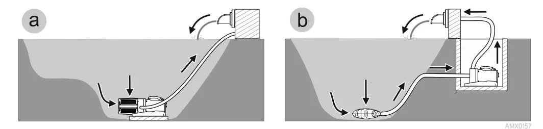 Oase 5300 12 Volt Aquarius Eco Expert Pump - Fig2