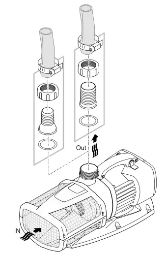 Oase 5300 12 Volt Aquarius Eco Expert Pump - Fig6