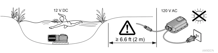 Oase 5300 12 Volt Aquarius Eco Expert Pump - Fig7