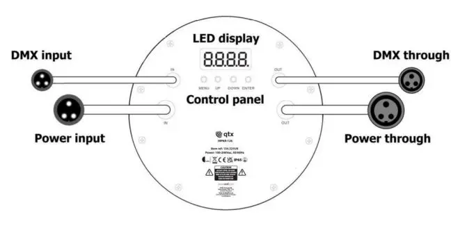 qtx-HIPAR-126-Outdoor-LED-PAR-Can-FIG-1