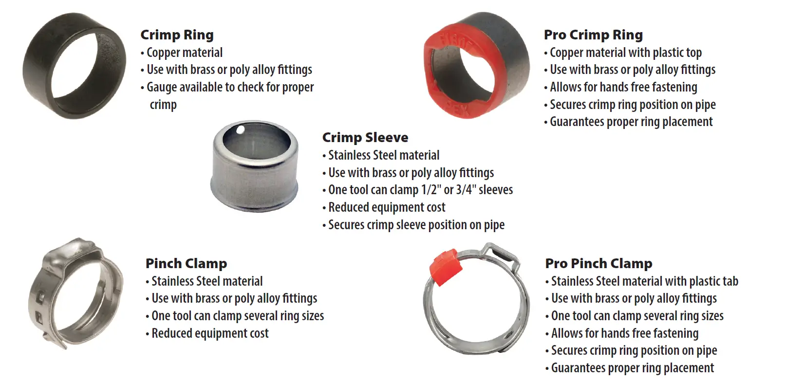 APOLLO-PEX-A-Expansion-PEX L-PEX-B-Barb-X-MPT-Ball-Valve-fig- (13)