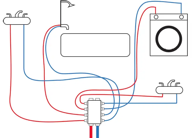 APOLLO-PEX-A-Expansion-PEX L-PEX-B-Barb-X-MPT-Ball-Valve-fig- (41)