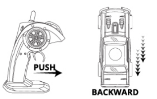 HOONIGAN-FB101880-1-16-Scale-RC-Hoonicorn-Electric-Ready-FIG-5