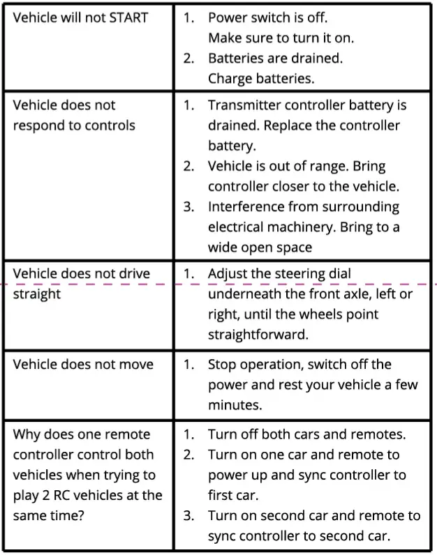 HOONIGAN-FB101880-1-16-Scale-RC-Hoonicorn-Electric-Ready-FIG-5