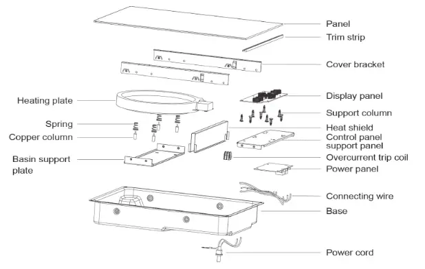 FOTILE EEG30101 Electric Cooktop - Diagram1