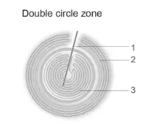 FOTILE EEG30101 Electric Cooktop - Fig1