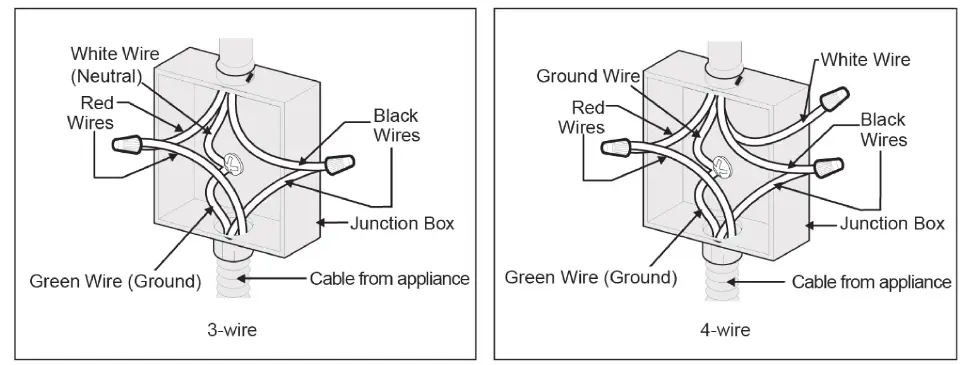 FOTILE EEG30101 Electric Cooktop - power supply