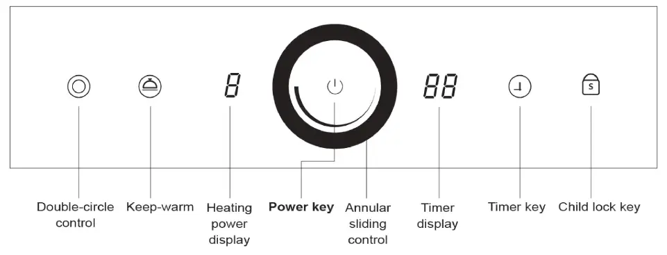 FOTILE EEG30101 Electric Cooktop - saving energy1