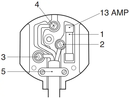 Mains Plug Replacement