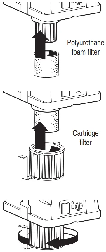 Fitting/Removing Cartridge Filter
