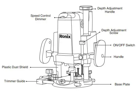 Ronix-7112-Electric-Router-FIG-1