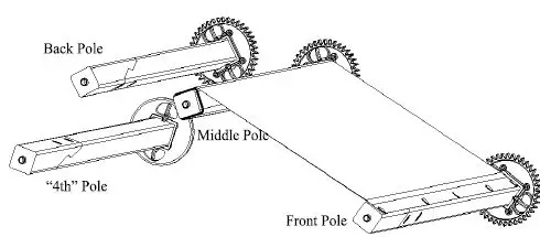 GRACE-Z44-New-Millennium-Quilting-System-fig-29