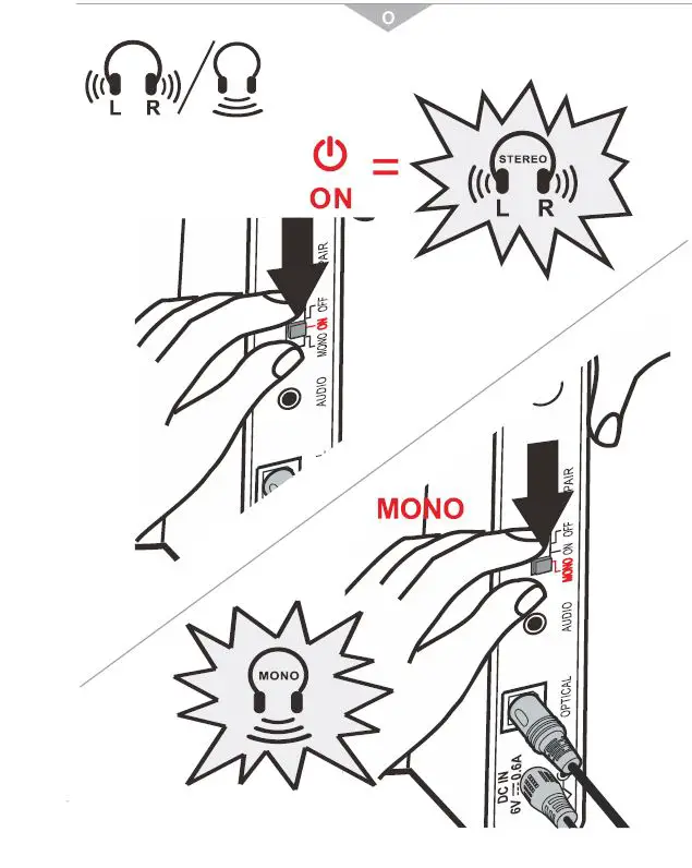 geemarc-CL7400-OPTI-2.4-GHz-Wireless-Digital-Quality-Sound-System-fig-11