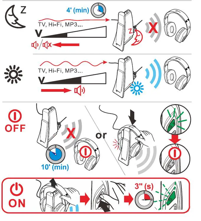 geemarc-CL7400-OPTI-2.4-GHz-Wireless-Digital-Quality-Sound-System-fig-15