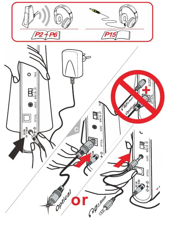 geemarc-CL7400-OPTI-2.4-GHz-Wireless-Digital-Quality-Sound-System-fig-2