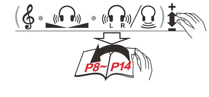 geemarc-CL7400-OPTI-2.4-GHz-Wireless-Digital-Quality-Sound-System-fig-7