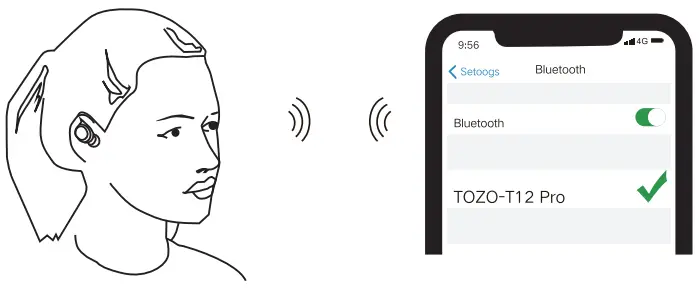 TOZO T12 Pro Wireless Earbuds - wearing 3