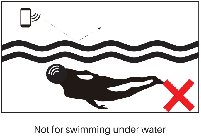 TOZO T12 Pro Wireless Earbuds - wearing 6