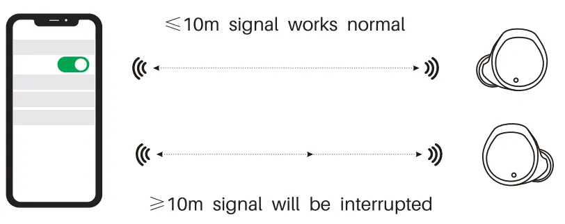 TOZO T12 Pro Wireless Earbuds - wearing 7